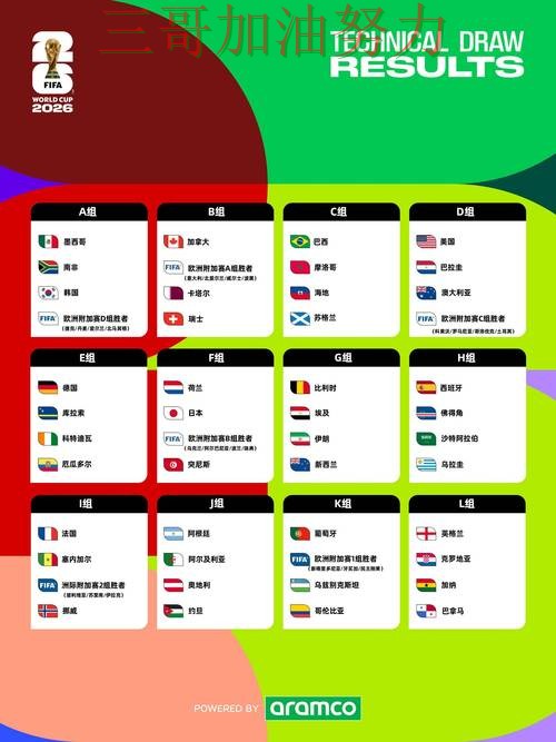 世界杯投注网站大全入口在哪如何选？结合深度解析一次讲透（World Cup 2026）