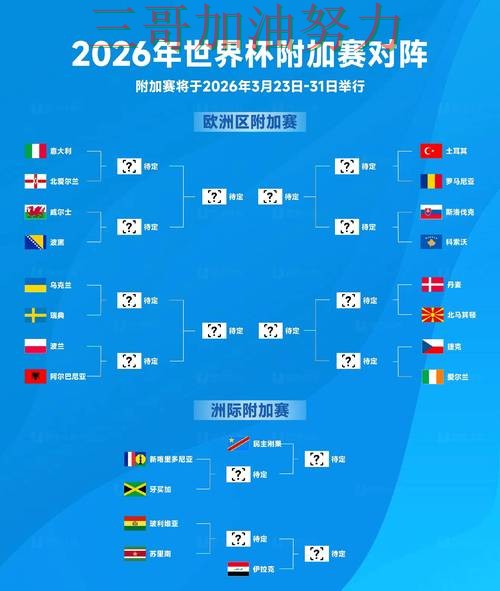 世界杯竞猜入口数据分析：入口在哪其实很简单（2026世界杯）