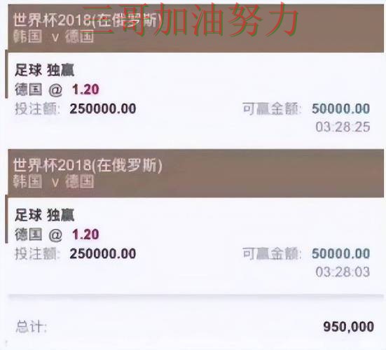世界杯全球总决赛来临，世界杯投注平台推荐官网直达+直播与平台选择盘点