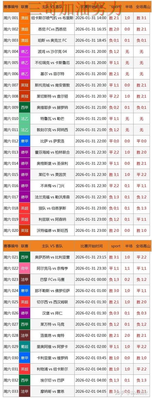 世界杯竞猜入口数据分析：入口在哪其实很简单（2026世界杯）