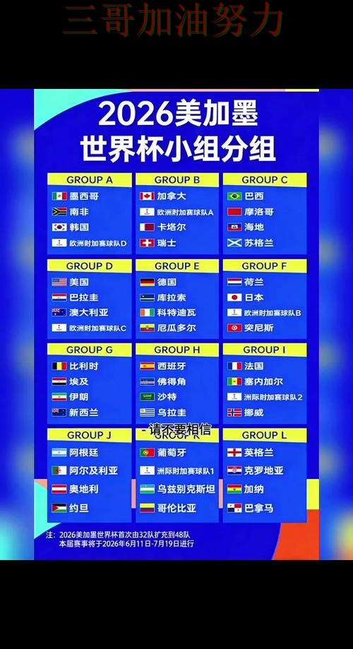 世界杯竞猜入口数据分析：入口在哪其实很简单（2026世界杯）
